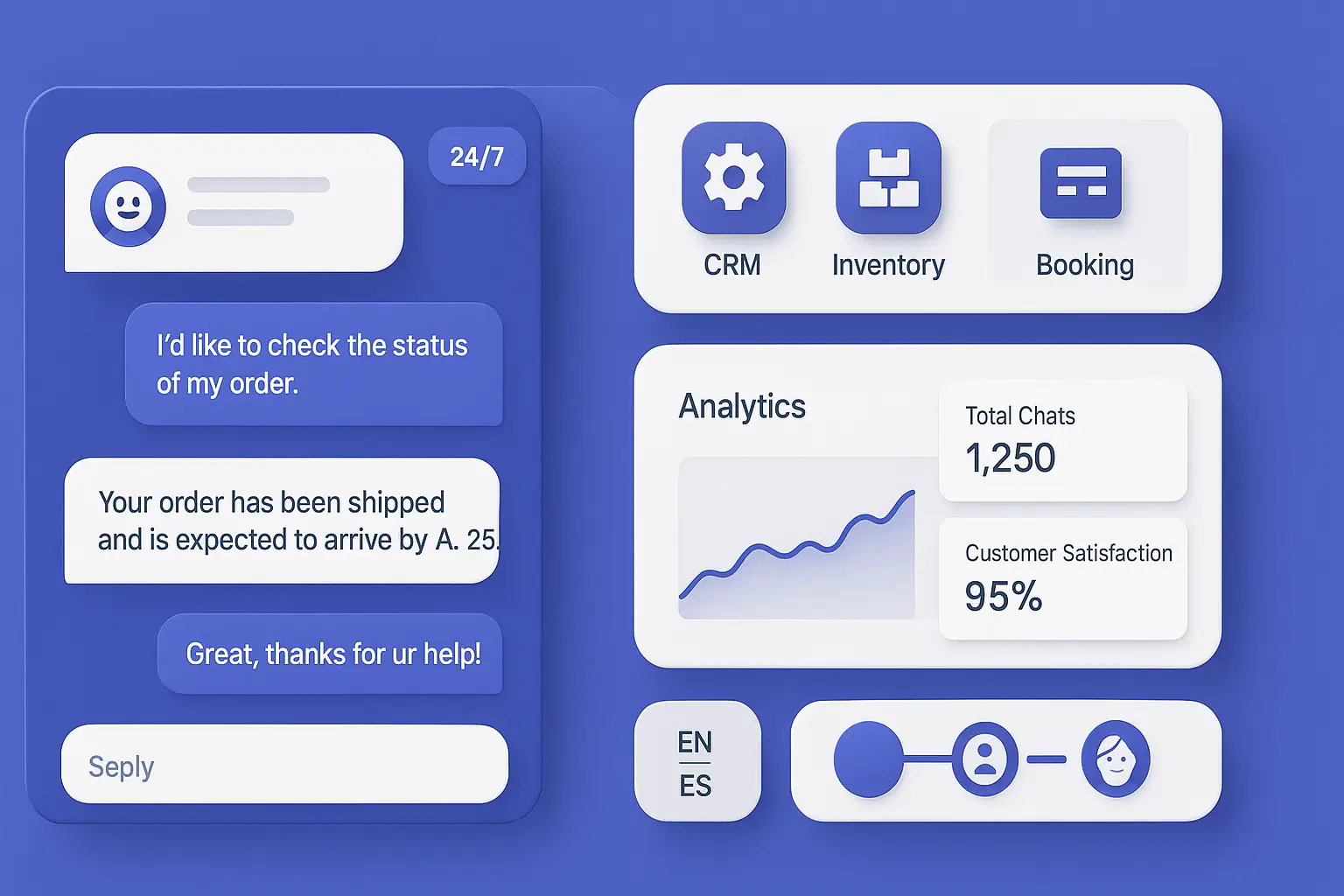 Intelligent Chatbot Interface